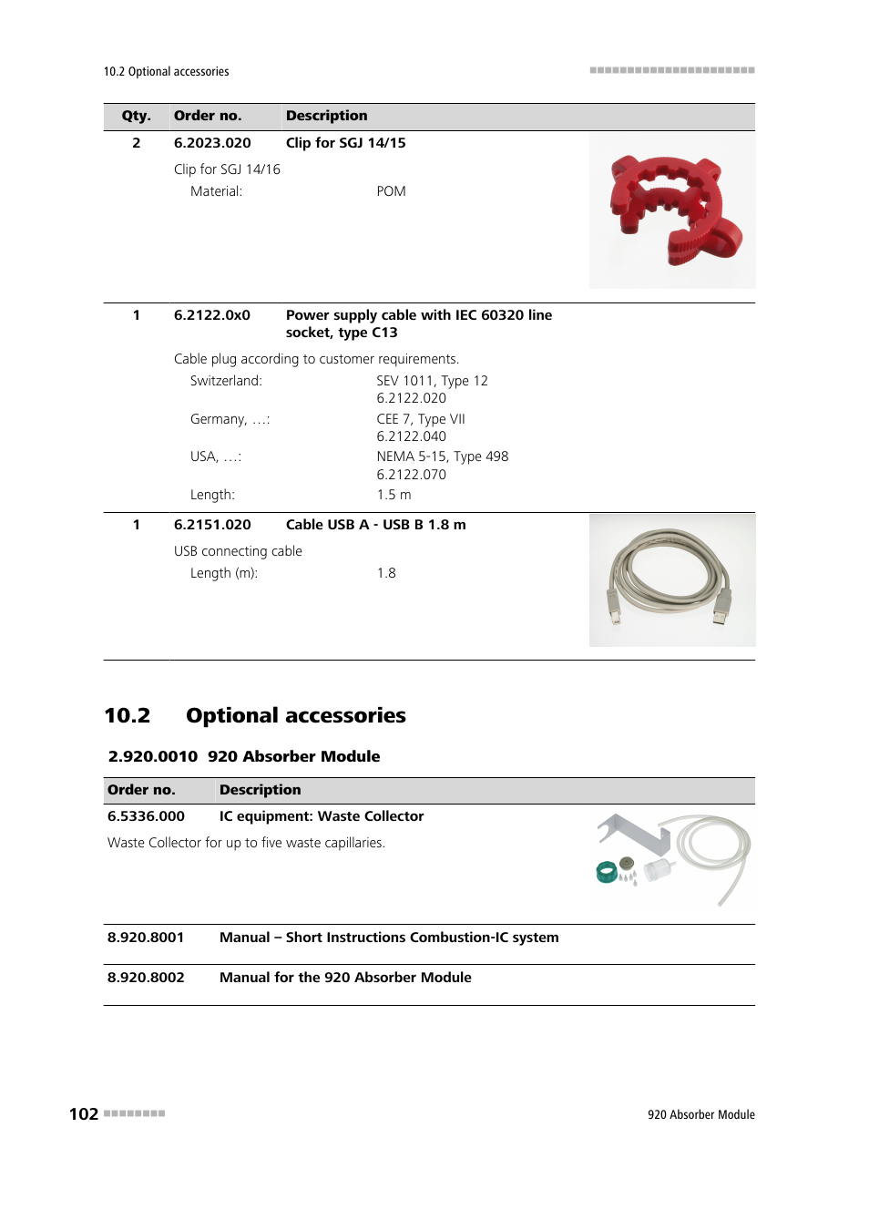 2 optional accessories | Metrohm 920 Absorber Module User Manual | Page 110 / 112