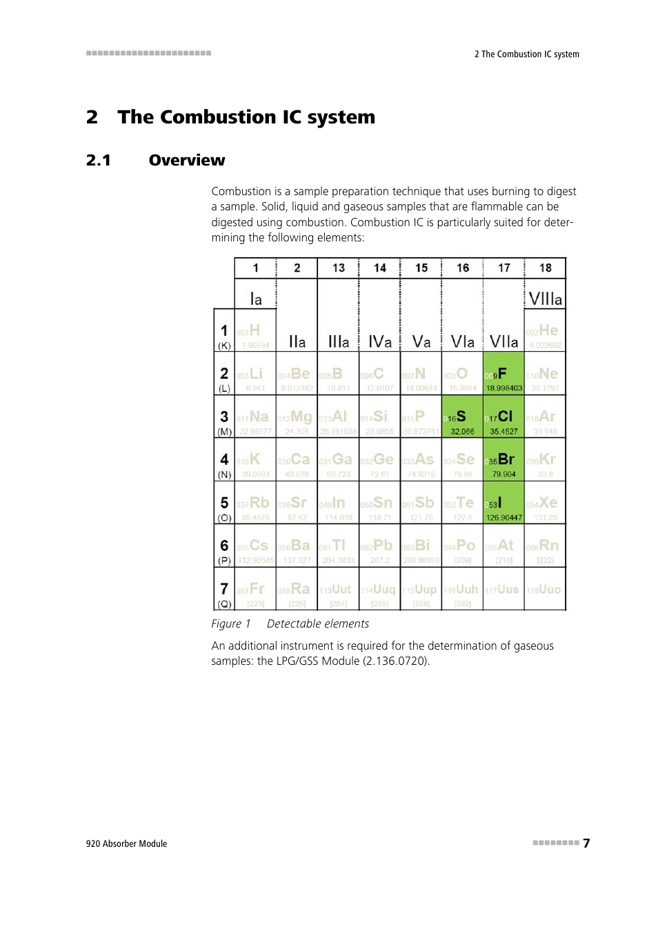 2 the combustion ic system, 1 overview, Overview | Figure 1, Detectable elements | Metrohm 920 Absorber Module User Manual | Page 15 / 112