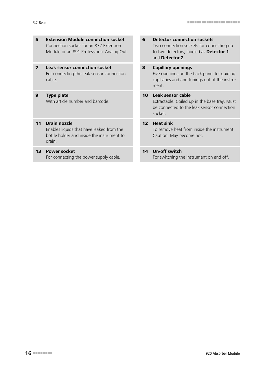 Metrohm 920 Absorber Module User Manual | Page 24 / 112