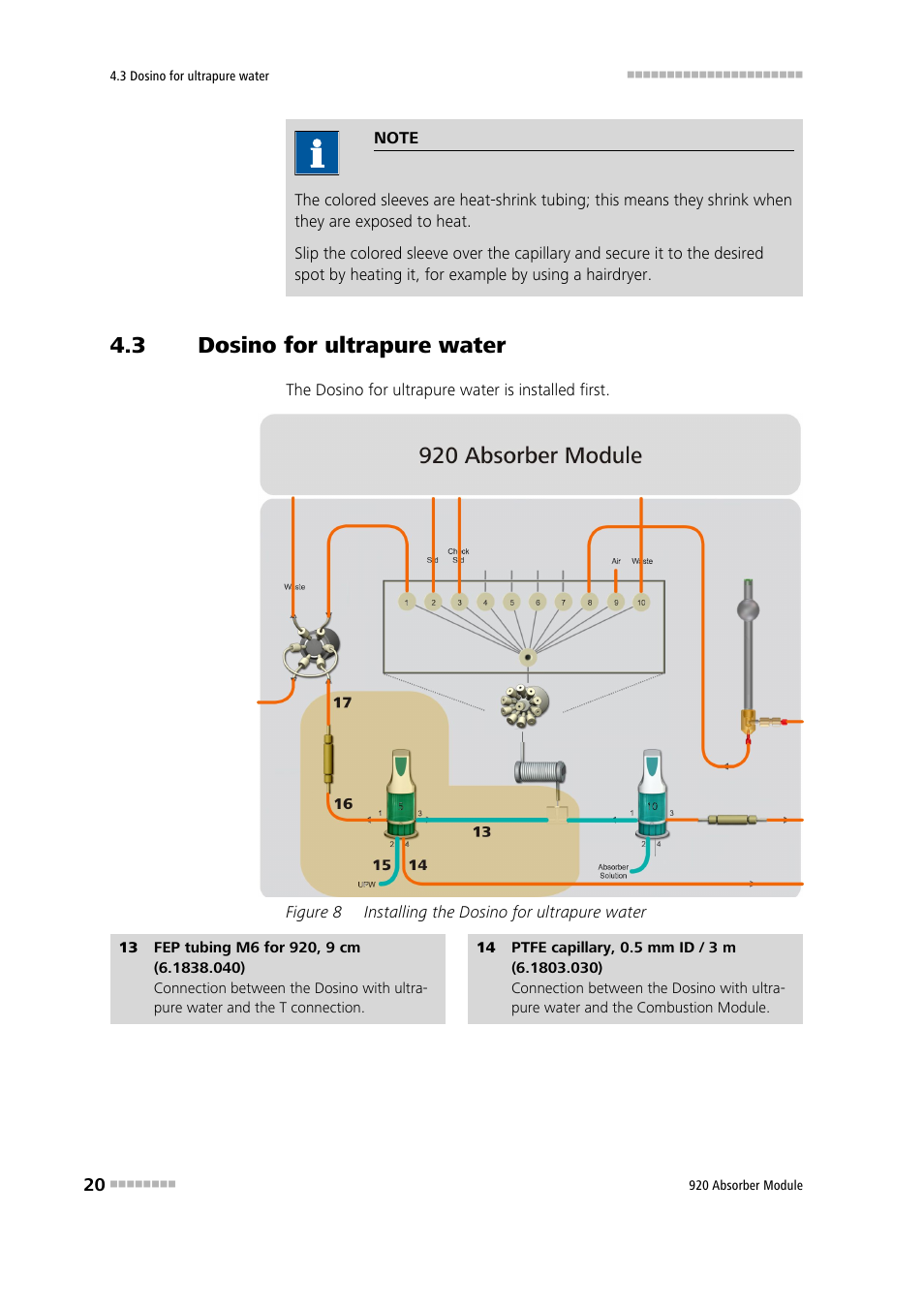 3 dosino for ultrapure water, Dosino for ultrapure water, Figure 8 | Installing the dosino for ultrapure water | Metrohm 920 Absorber Module User Manual | Page 28 / 112