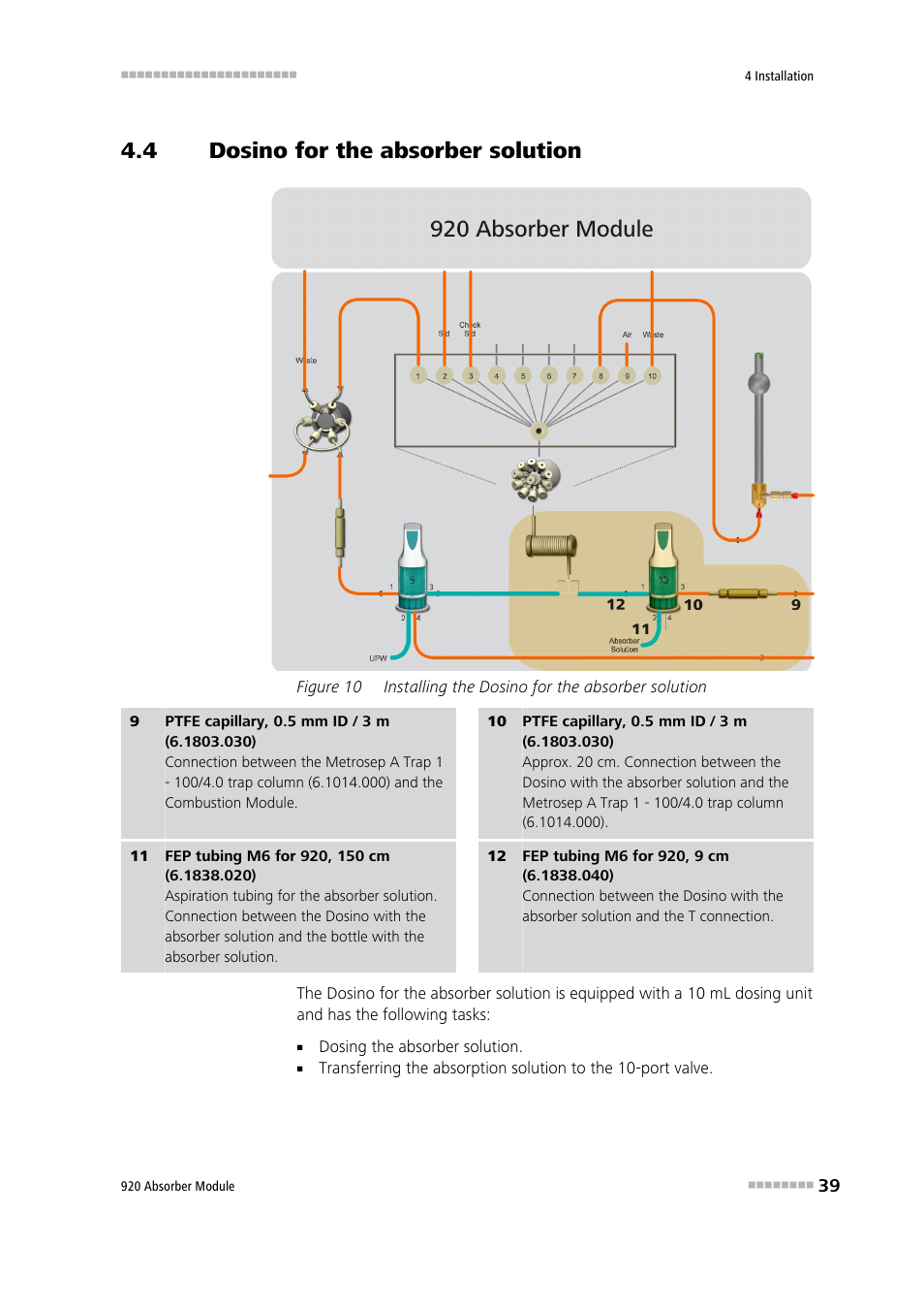 4 dosino for the absorber solution, Dosino for the absorber solution, Figure 10 | Installing the dosino for the absorber solution | Metrohm 920 Absorber Module User Manual | Page 47 / 112