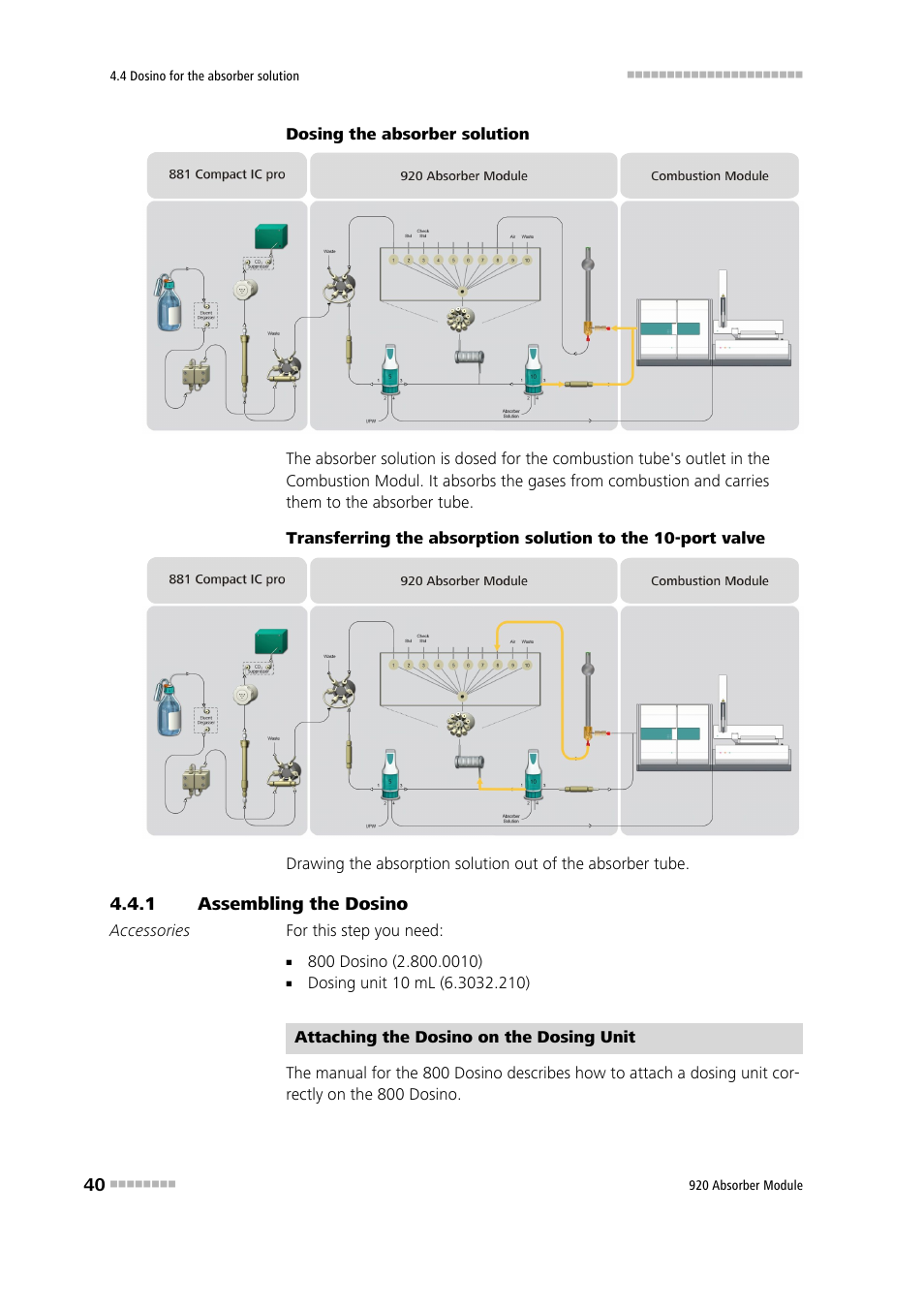 1 assembling the dosino, Assembling the dosino | Metrohm 920 Absorber Module User Manual | Page 48 / 112