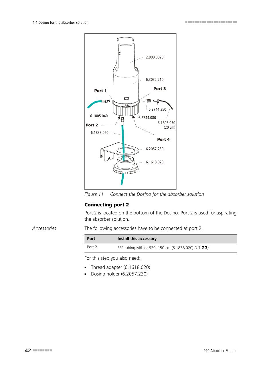 Figure 11, Connect the dosino for the absorber solution | Metrohm 920 Absorber Module User Manual | Page 50 / 112