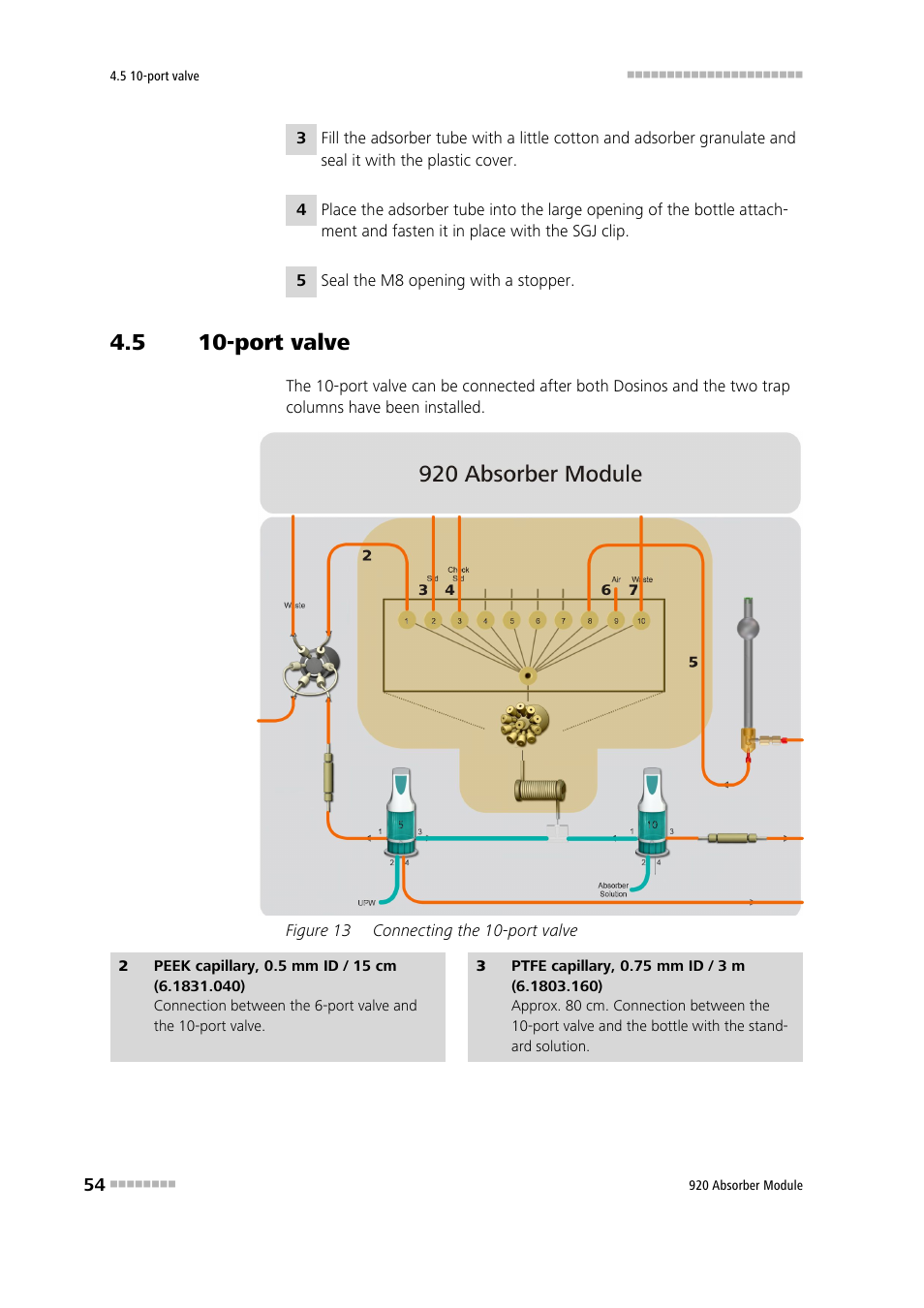 5 10-port valve, Port valve, Figure 13 | Connecting the 10-port valve | Metrohm 920 Absorber Module User Manual | Page 62 / 112