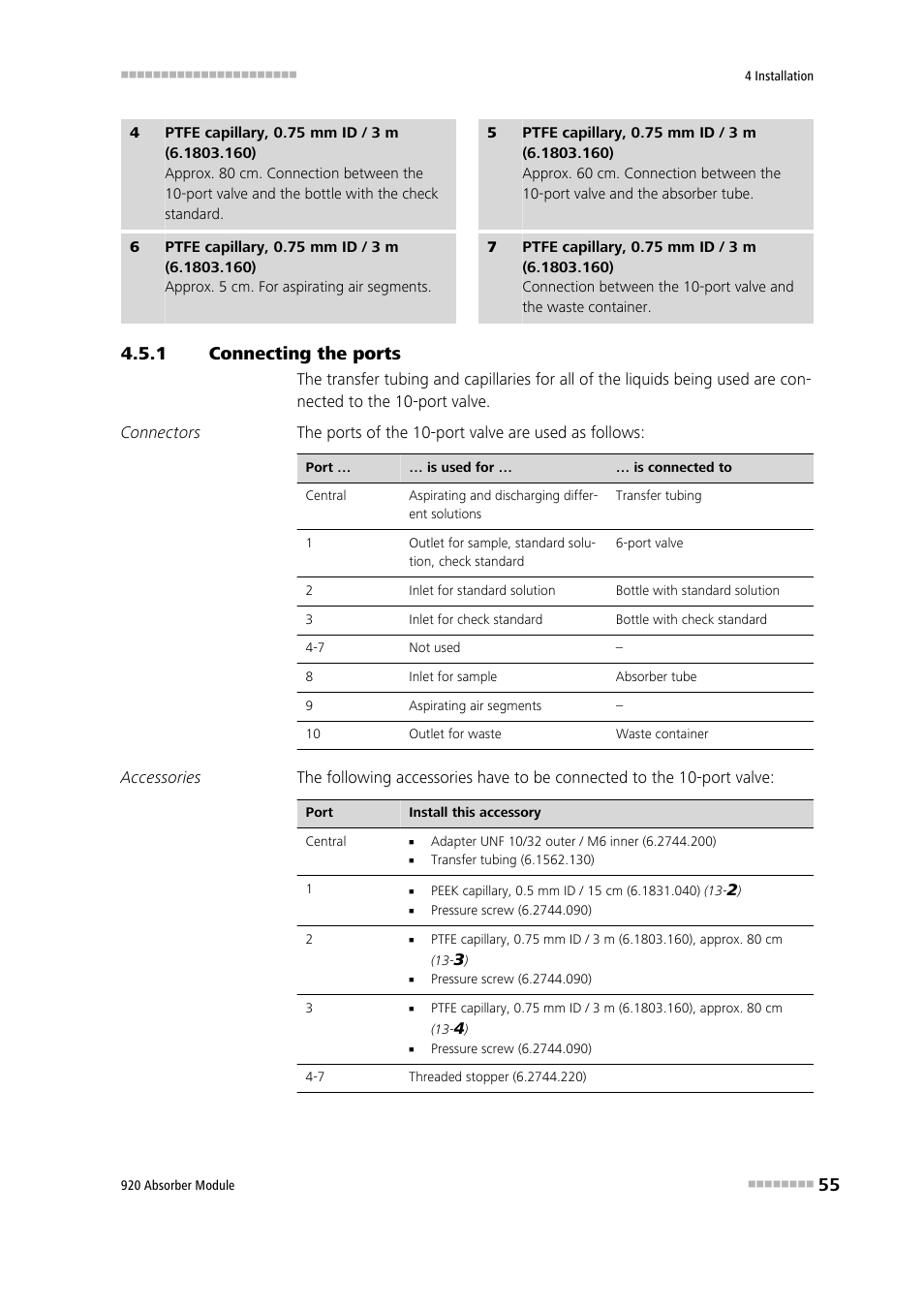 1 connecting the ports, Connecting the ports | Metrohm 920 Absorber Module User Manual | Page 63 / 112