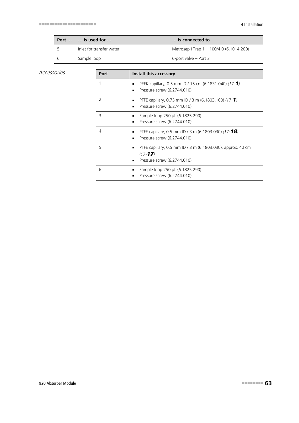 Metrohm 920 Absorber Module User Manual | Page 71 / 112