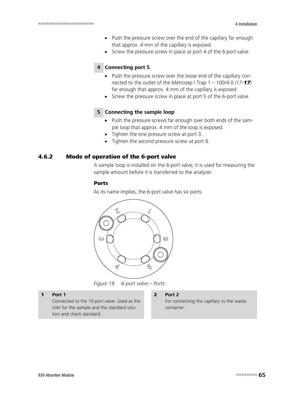 2 mode of operation of the 6-port valve, Mode of operation of the 6-port valve, Figure 19 | Port valve – ports | Metrohm 920 Absorber Module User Manual | Page 73 / 112