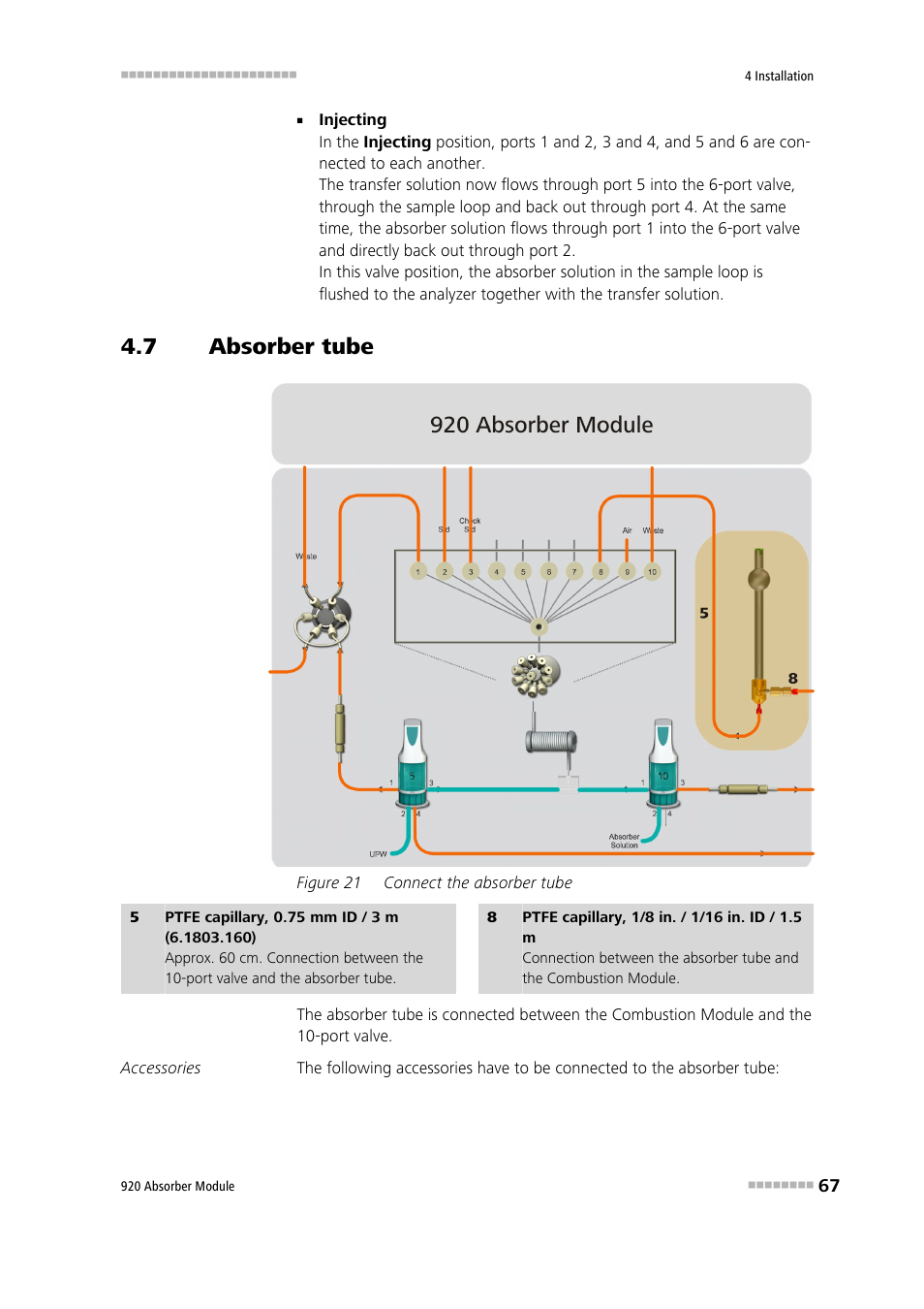 7 absorber tube, Absorber tube, Figure 21 | Connect the absorber tube | Metrohm 920 Absorber Module User Manual | Page 75 / 112