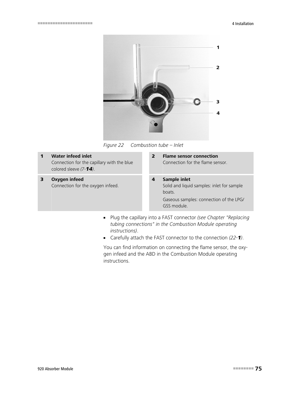 Figure 22, Combustion tube – inlet | Metrohm 920 Absorber Module User Manual | Page 83 / 112