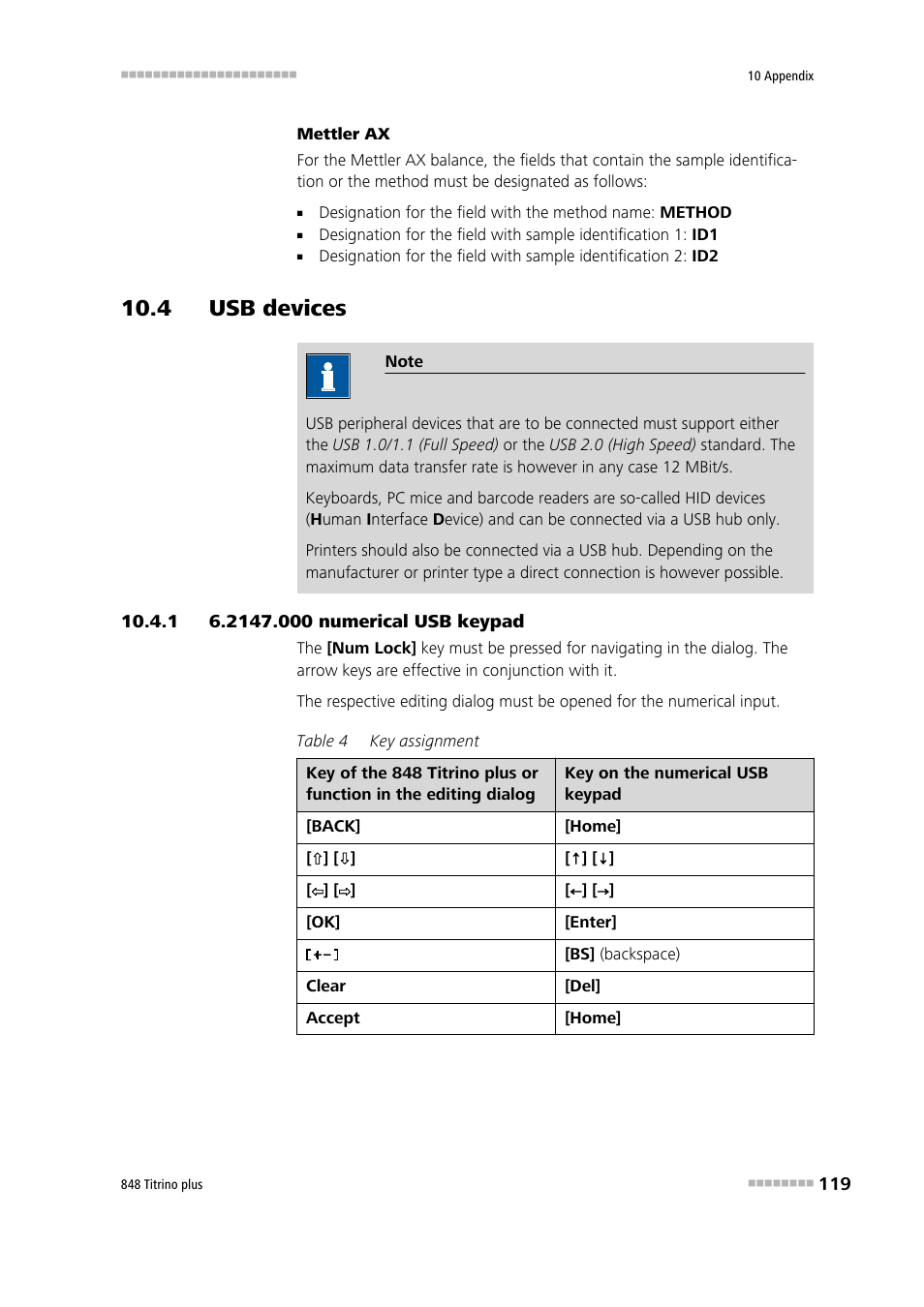 4 usb devices, 1 6.2147.000 numerical usb keypad, 4 usb devices 10.4.1 | 2147.000 numerical usb keypad | Metrohm 848 Titrino plus User Manual | Page 129 / 155