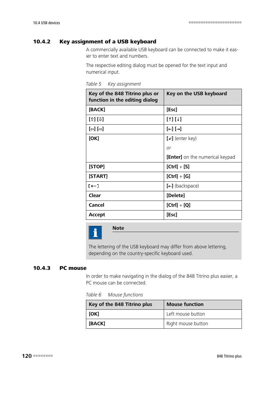 2 key assignment of a usb keyboard, 3 pc mouse, Key assignment of a usb keyboard | Pc mouse | Metrohm 848 Titrino plus User Manual | Page 130 / 155