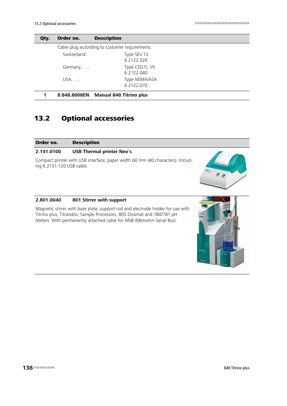 2 optional accessories | Metrohm 848 Titrino plus User Manual | Page 148 / 155