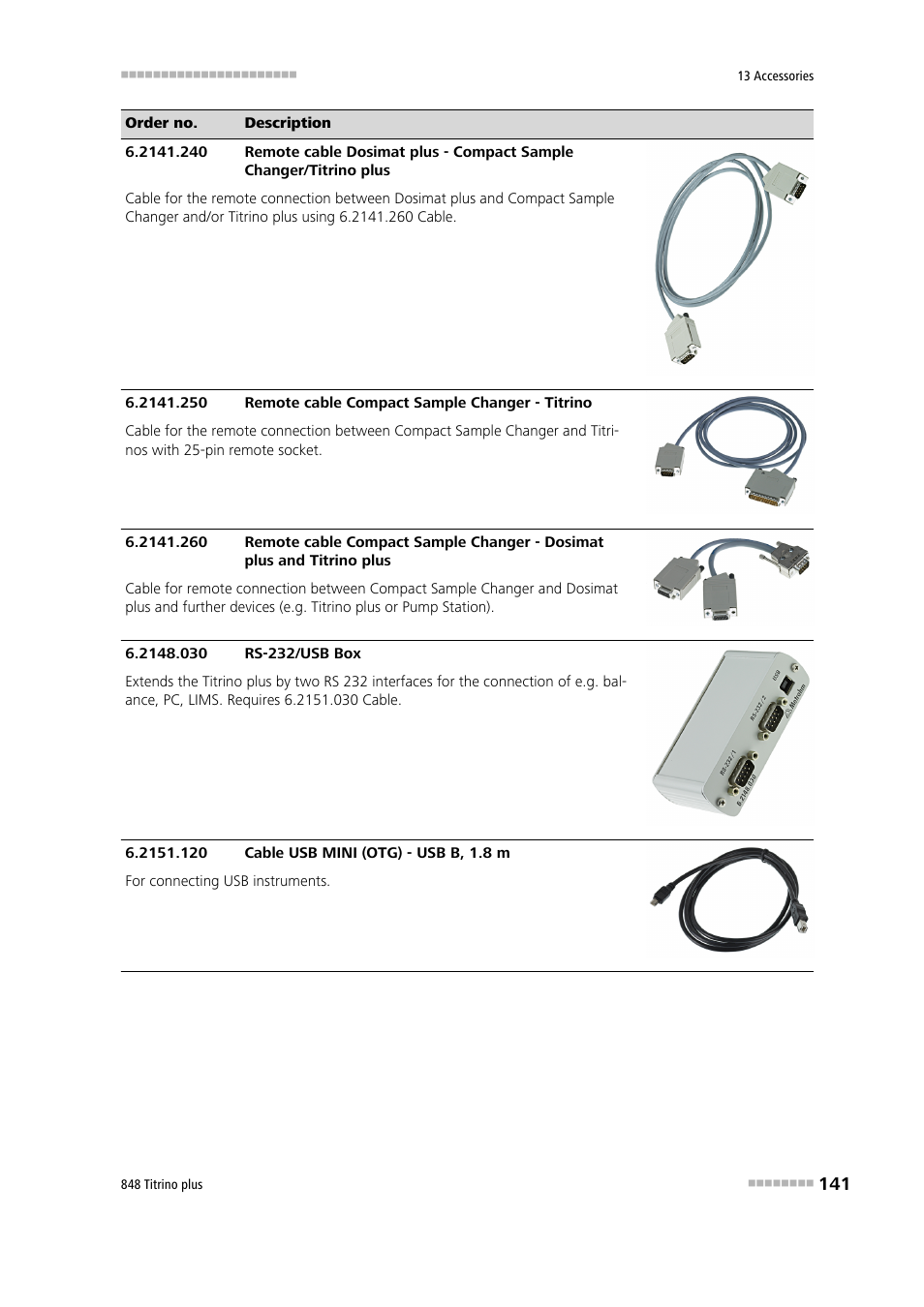 Metrohm 848 Titrino plus User Manual | Page 151 / 155