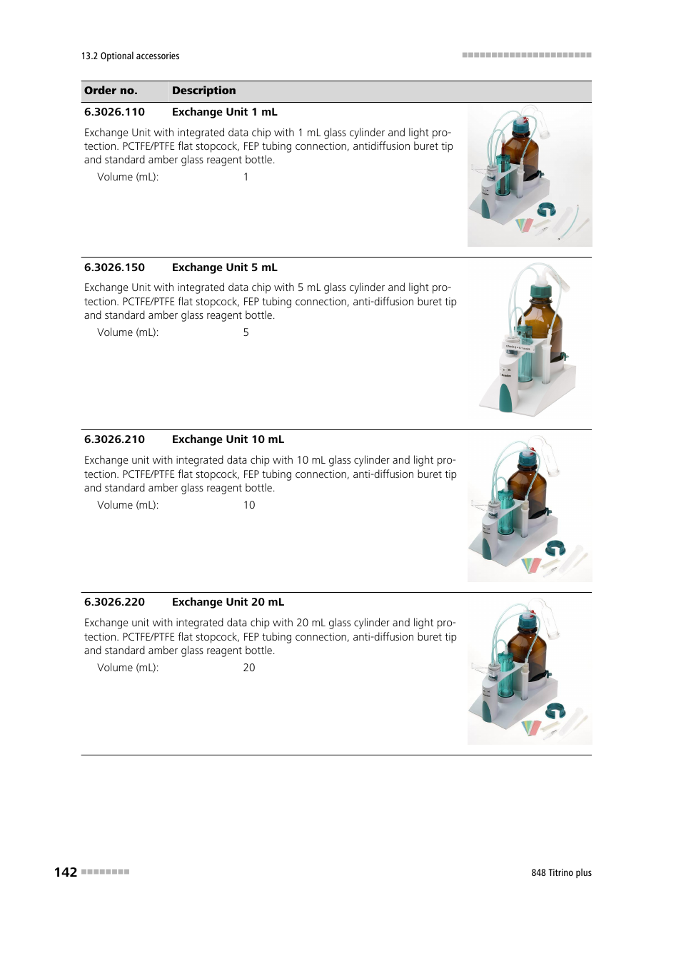 Metrohm 848 Titrino plus User Manual | Page 152 / 155