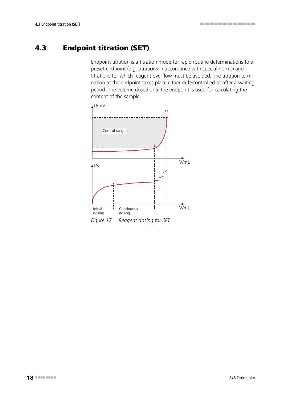 3 endpoint titration (set), Endpoint titration (set), Figure 17 | Reagent dosing for set | Metrohm 848 Titrino plus User Manual | Page 28 / 155