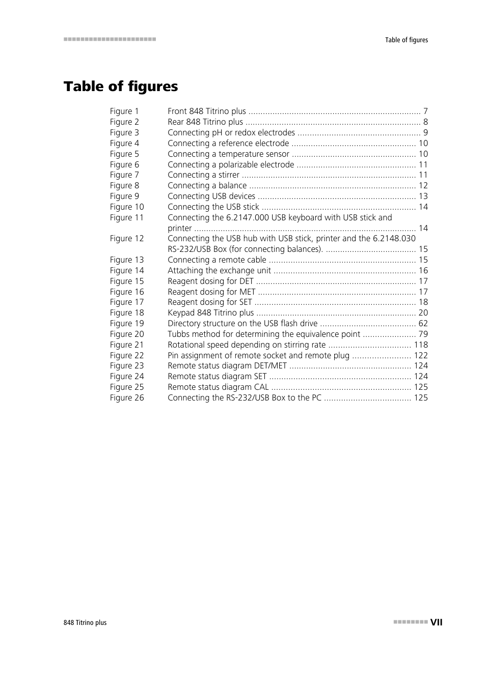 Table of figures | Metrohm 848 Titrino plus User Manual | Page 9 / 155