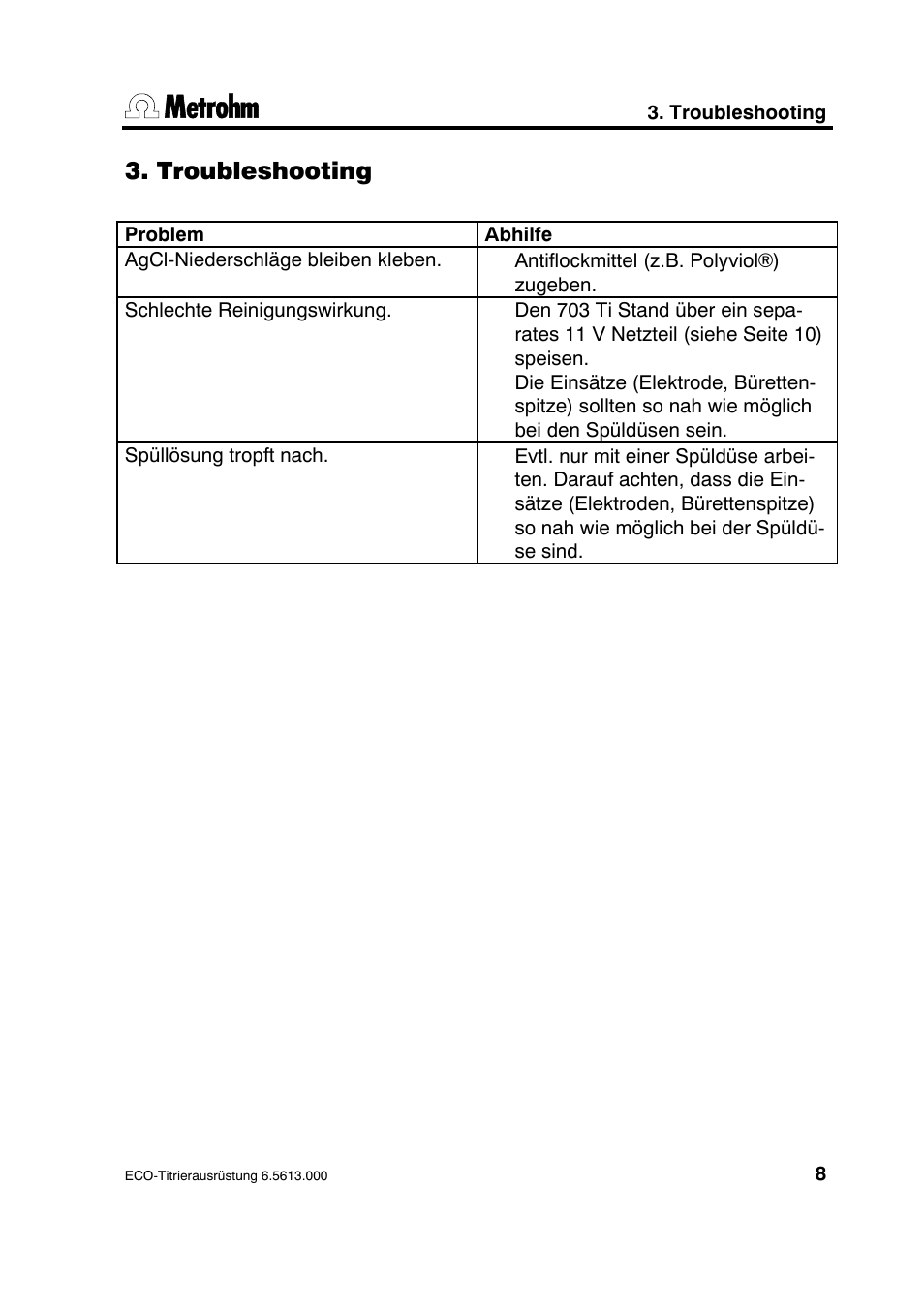 Troubleshooting | Metrohm 6.5613.000 ECO Titration Equipment User Manual | Page 13 / 31