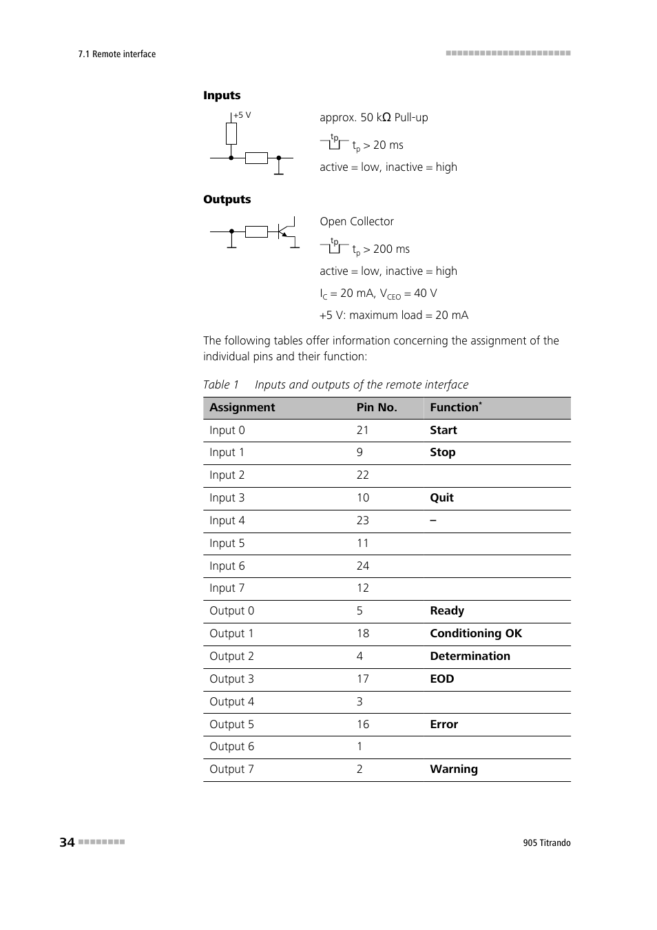 Metrohm 905 Titrando User Manual | Page 42 / 55