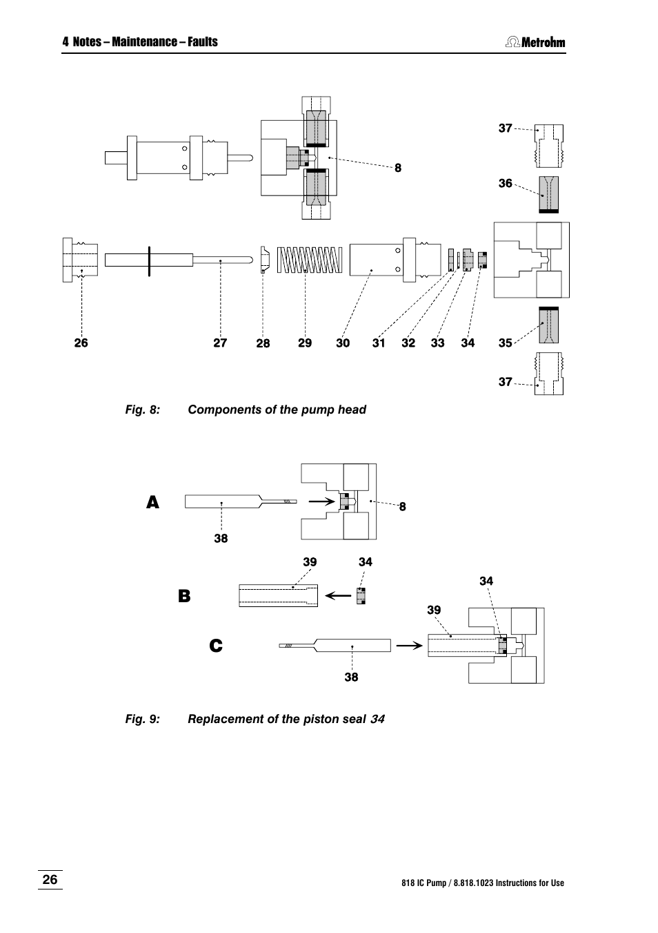 Fig. 8, Components of the pump head, Fig. 9 | Replacement of the piston seal 34, Fig. 8 . main and, See fig. 9a, Ab c | Metrohm 818 IC Pump User Manual | Page 32 / 56