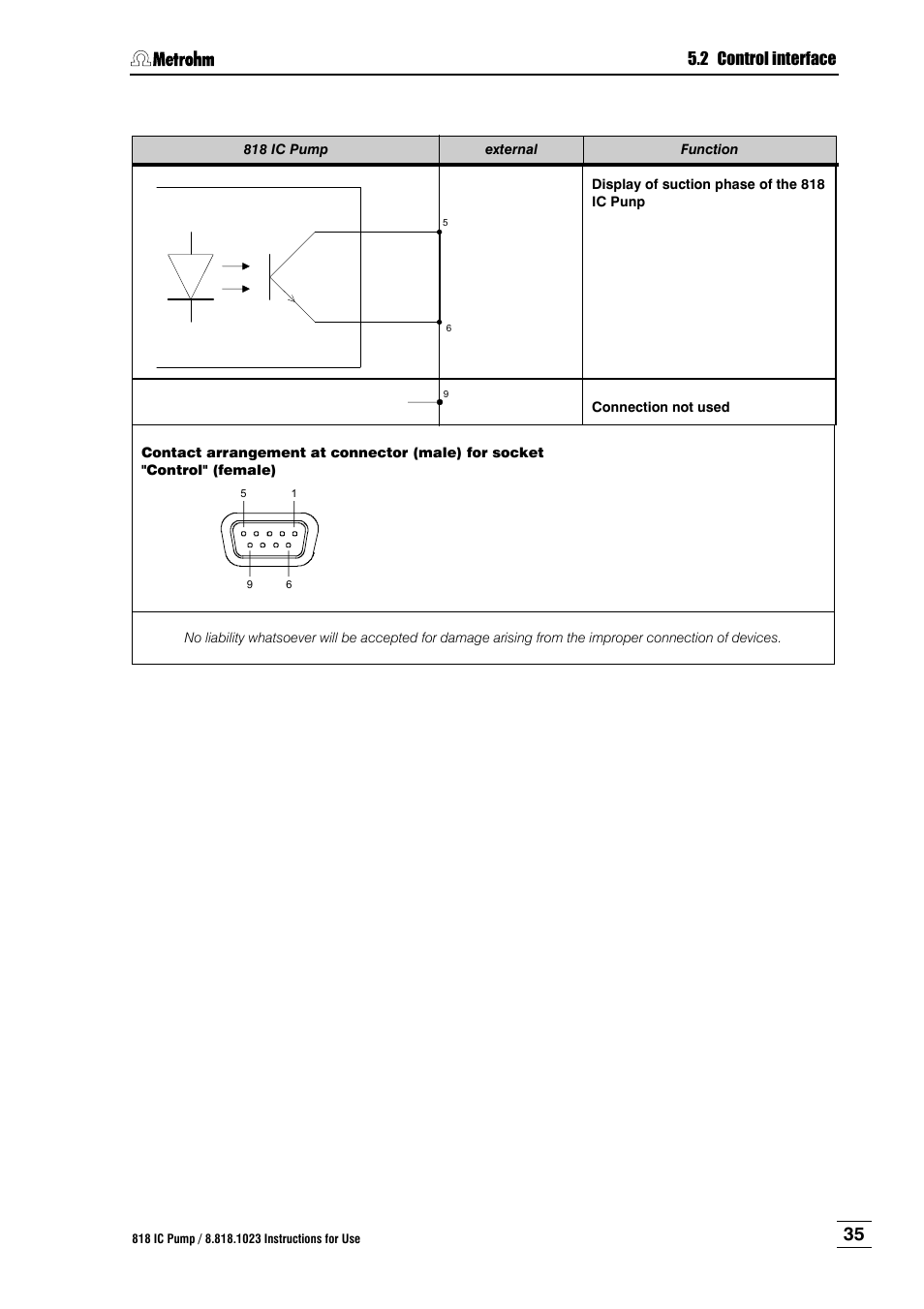 Metrohm 818 IC Pump User Manual | Page 41 / 56