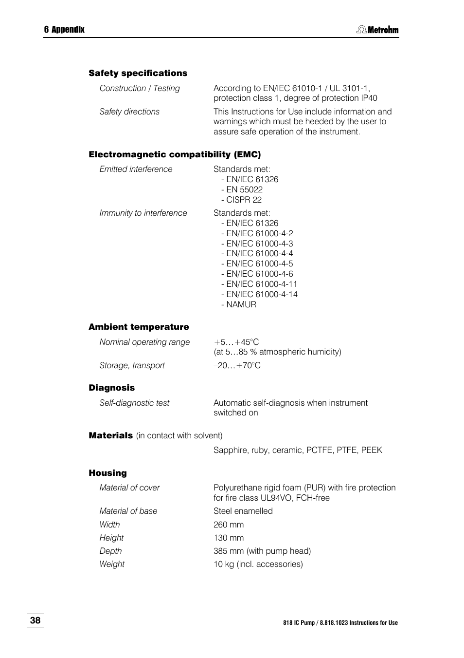 Metrohm 818 IC Pump User Manual | Page 44 / 56