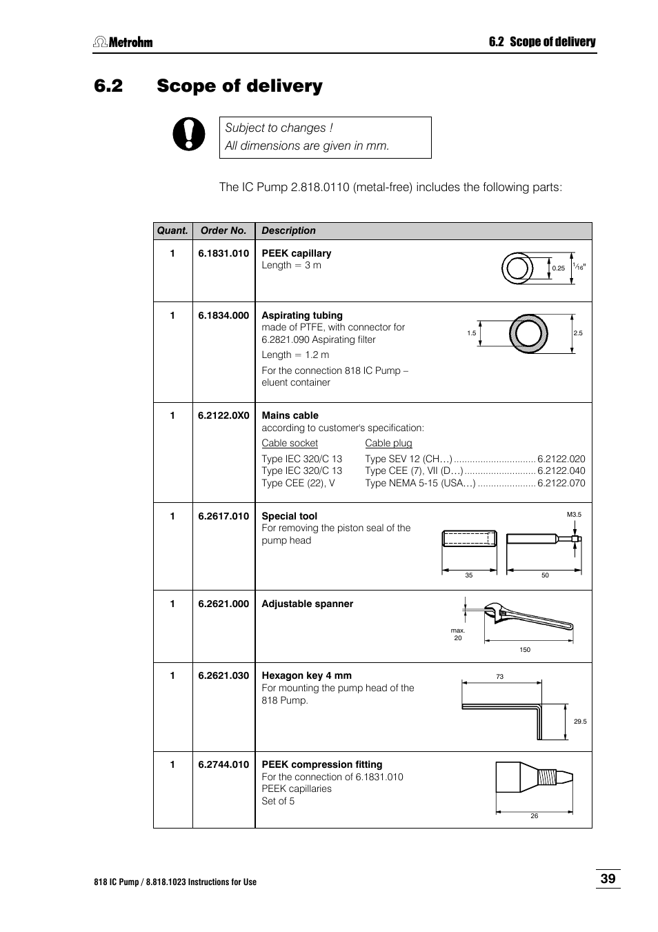 2 scope of delivery, Scope of delivery | Metrohm 818 IC Pump User Manual | Page 45 / 56