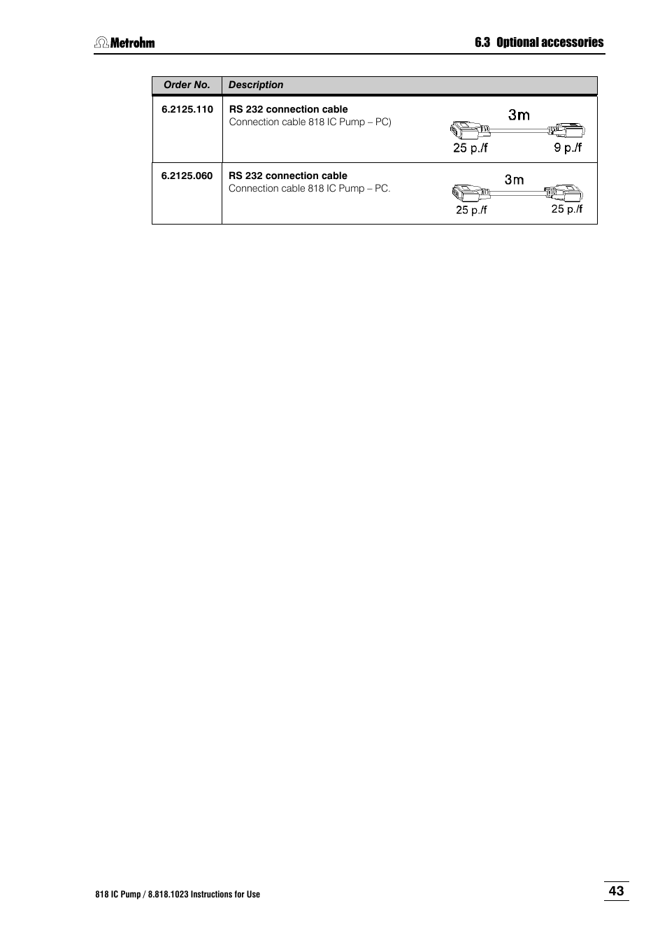 Metrohm 818 IC Pump User Manual | Page 49 / 56