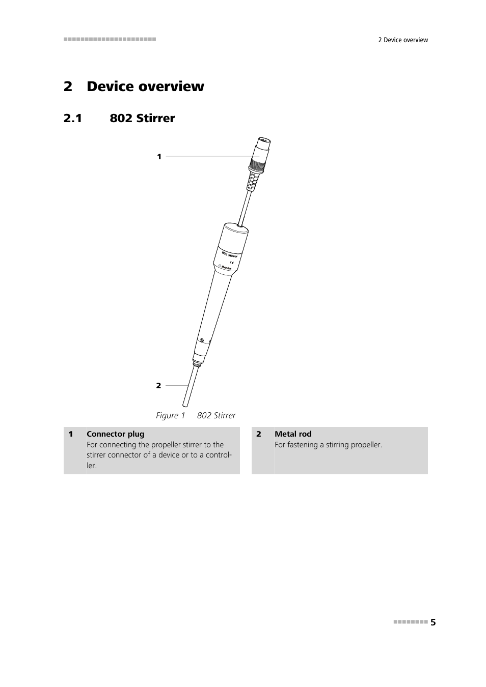 2 device overview, 1 802 stirrer, 802 stirrer | Figure 1 | Metrohm 802 Rod Stirrer User Manual | Page 13 / 29