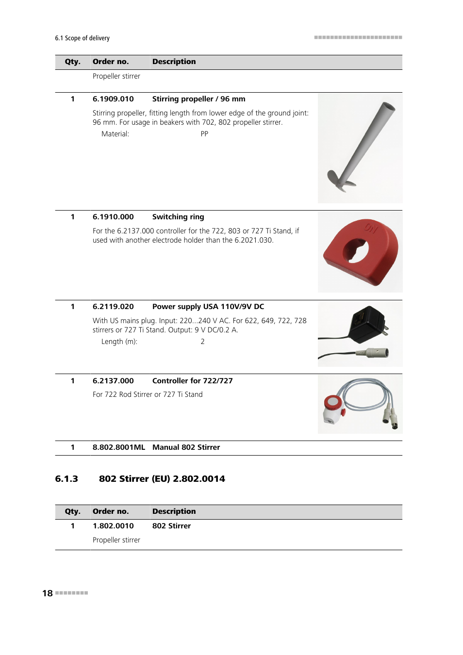 3 802 stirrer (eu) 2.802.0014, 802 stirrer (eu) 2.802.0014 | Metrohm 802 Rod Stirrer User Manual | Page 26 / 29