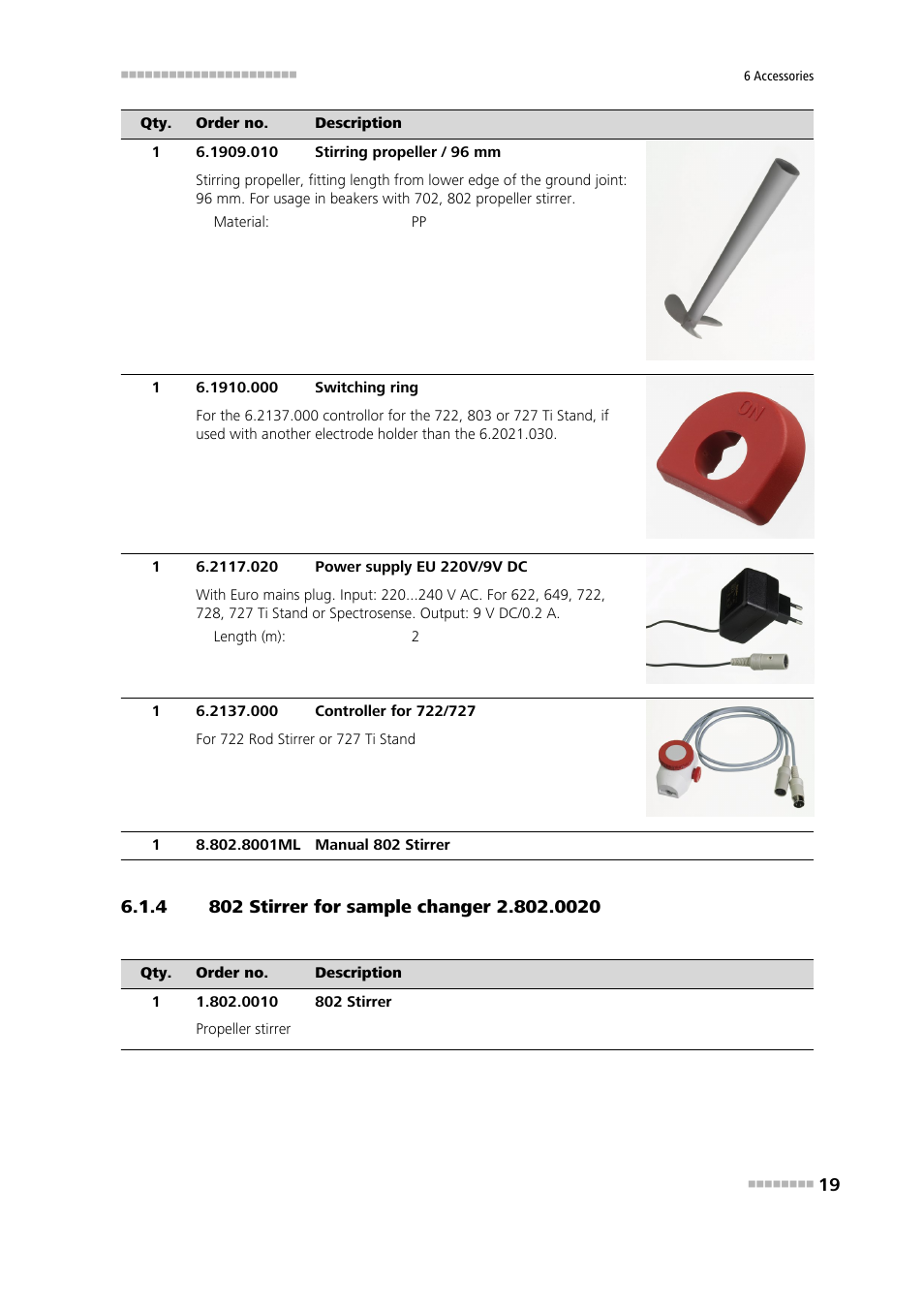 4 802 stirrer for sample changer 2.802.0020, 802 stirrer for sample changer 2.802.0020 | Metrohm 802 Rod Stirrer User Manual | Page 27 / 29