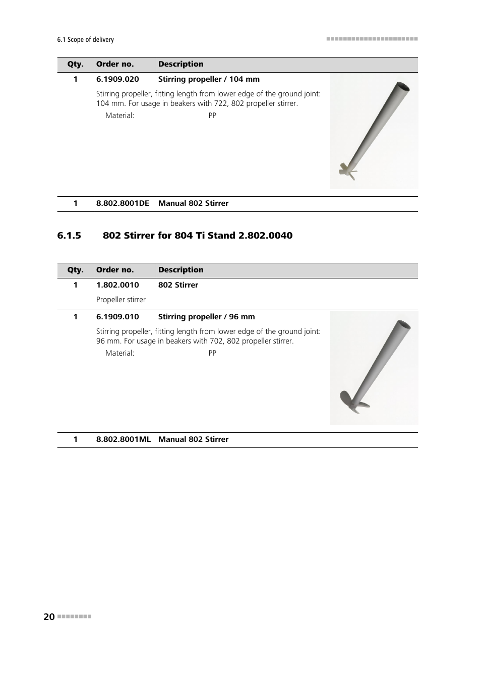 5 802 stirrer for 804 ti stand 2.802.0040, 802 stirrer for 804 ti stand 2.802.0040 | Metrohm 802 Rod Stirrer User Manual | Page 28 / 29