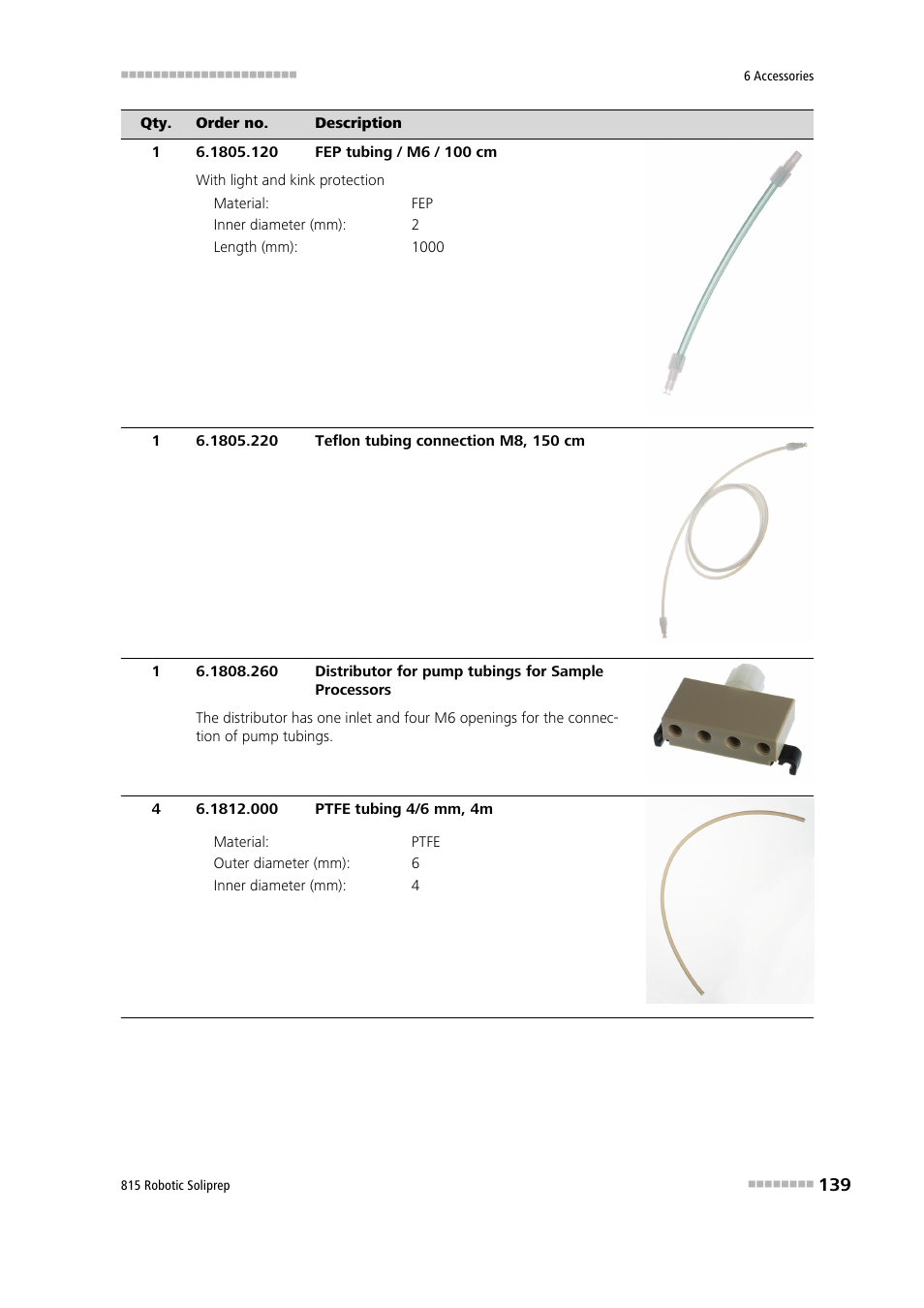 Metrohm 815 Robotic Soliprep User Manual | Page 147 / 180
