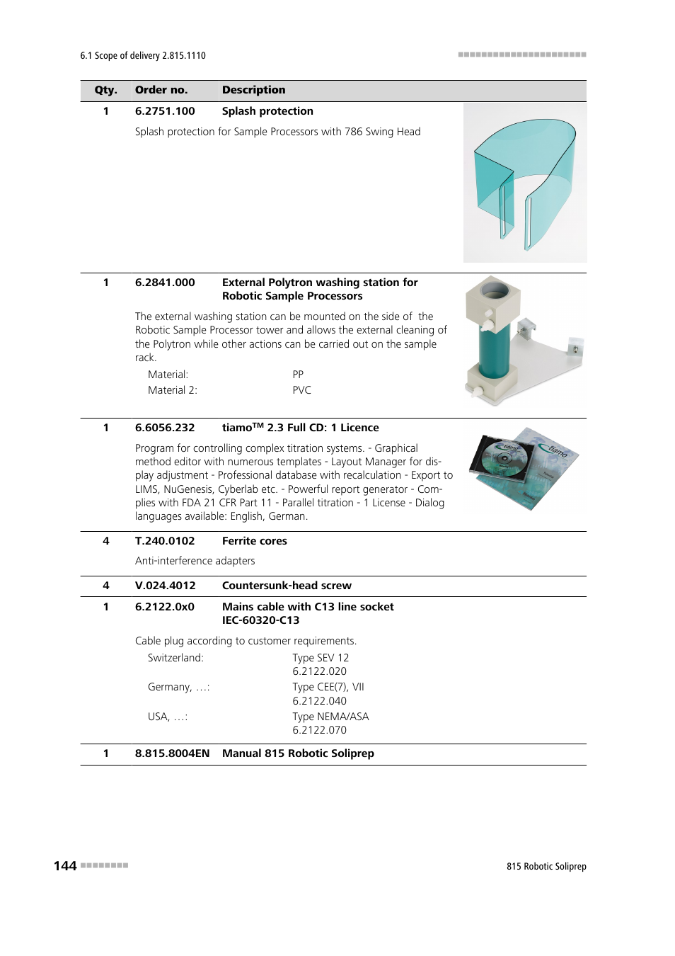 Metrohm 815 Robotic Soliprep User Manual | Page 152 / 180