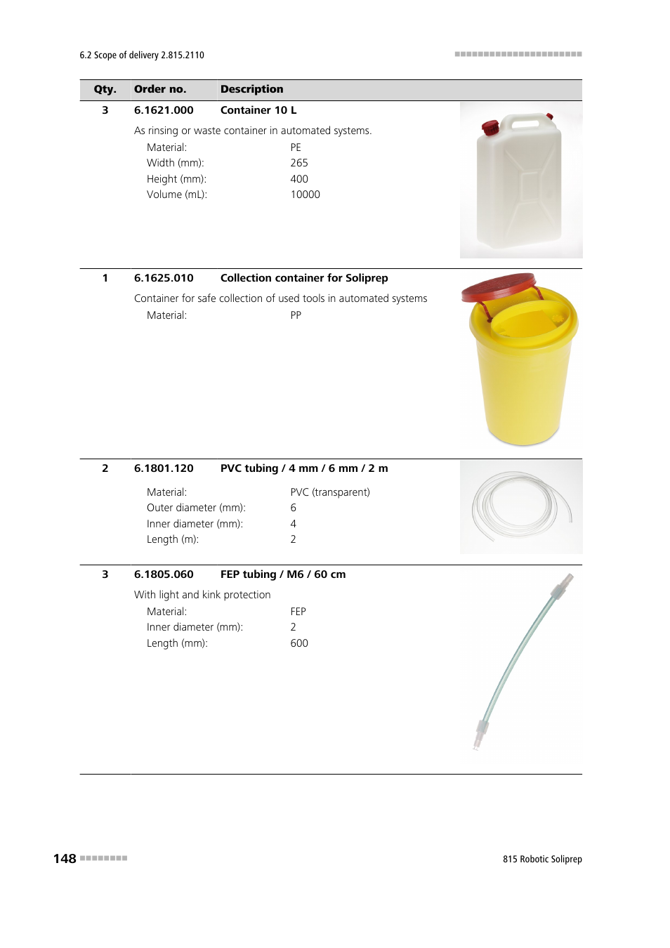 Metrohm 815 Robotic Soliprep User Manual | Page 156 / 180