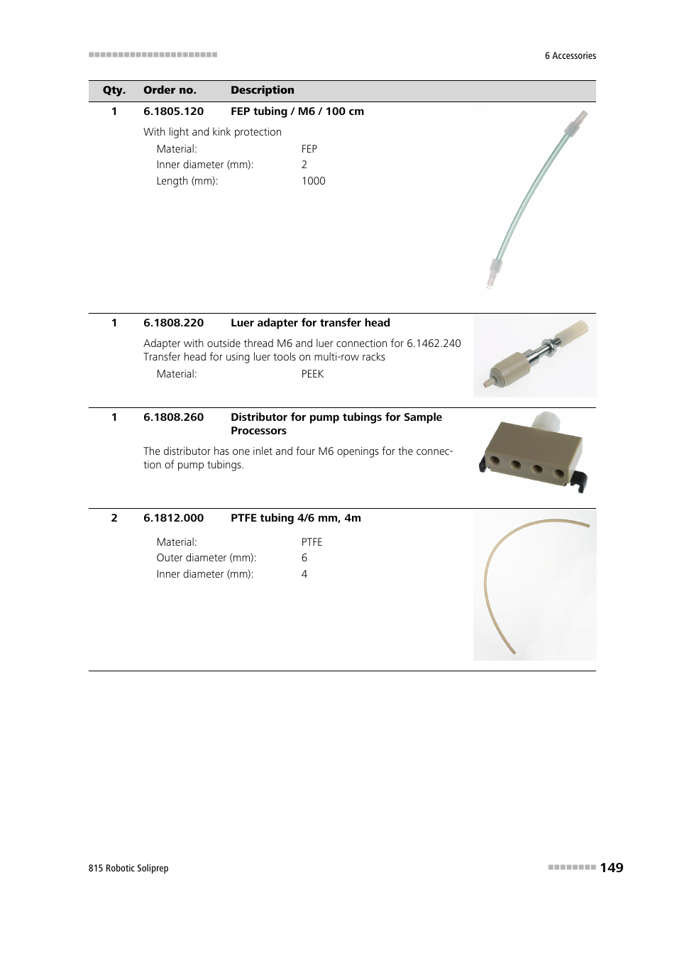 Metrohm 815 Robotic Soliprep User Manual | Page 157 / 180