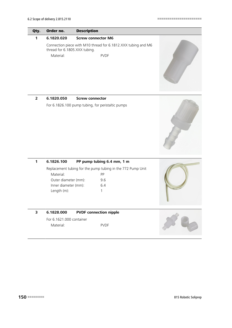 Metrohm 815 Robotic Soliprep User Manual | Page 158 / 180
