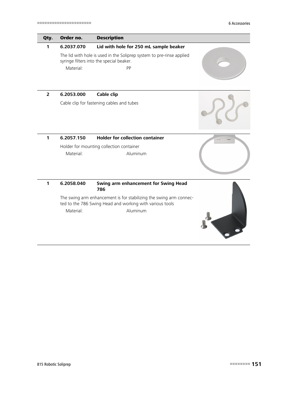 Metrohm 815 Robotic Soliprep User Manual | Page 159 / 180