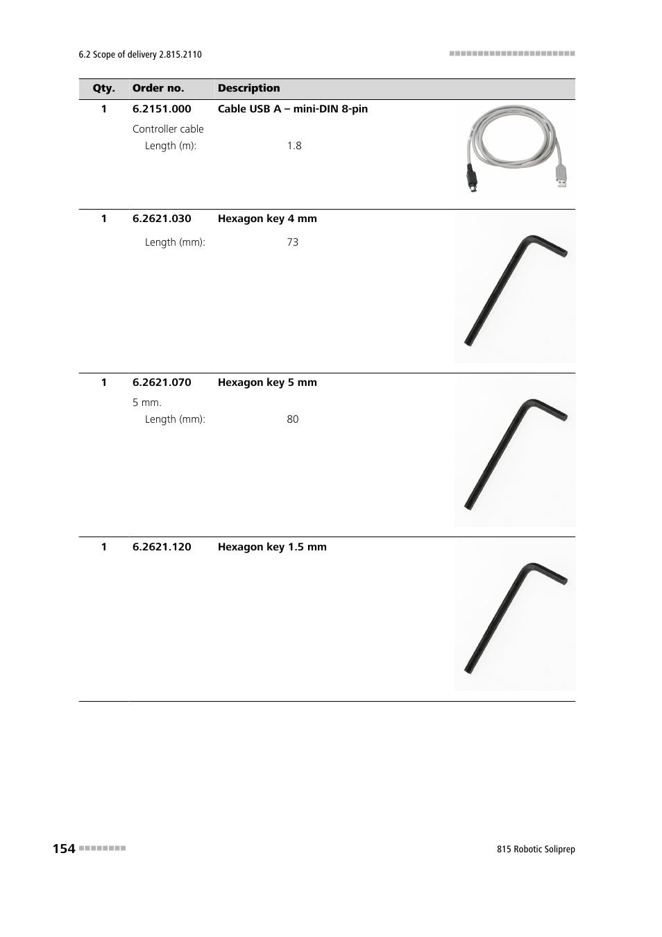 Metrohm 815 Robotic Soliprep User Manual | Page 162 / 180