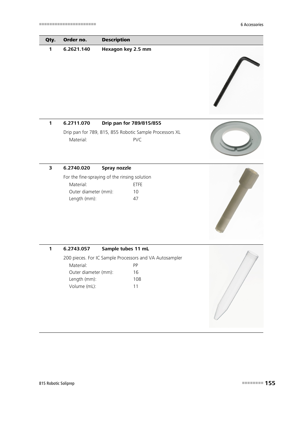 Metrohm 815 Robotic Soliprep User Manual | Page 163 / 180