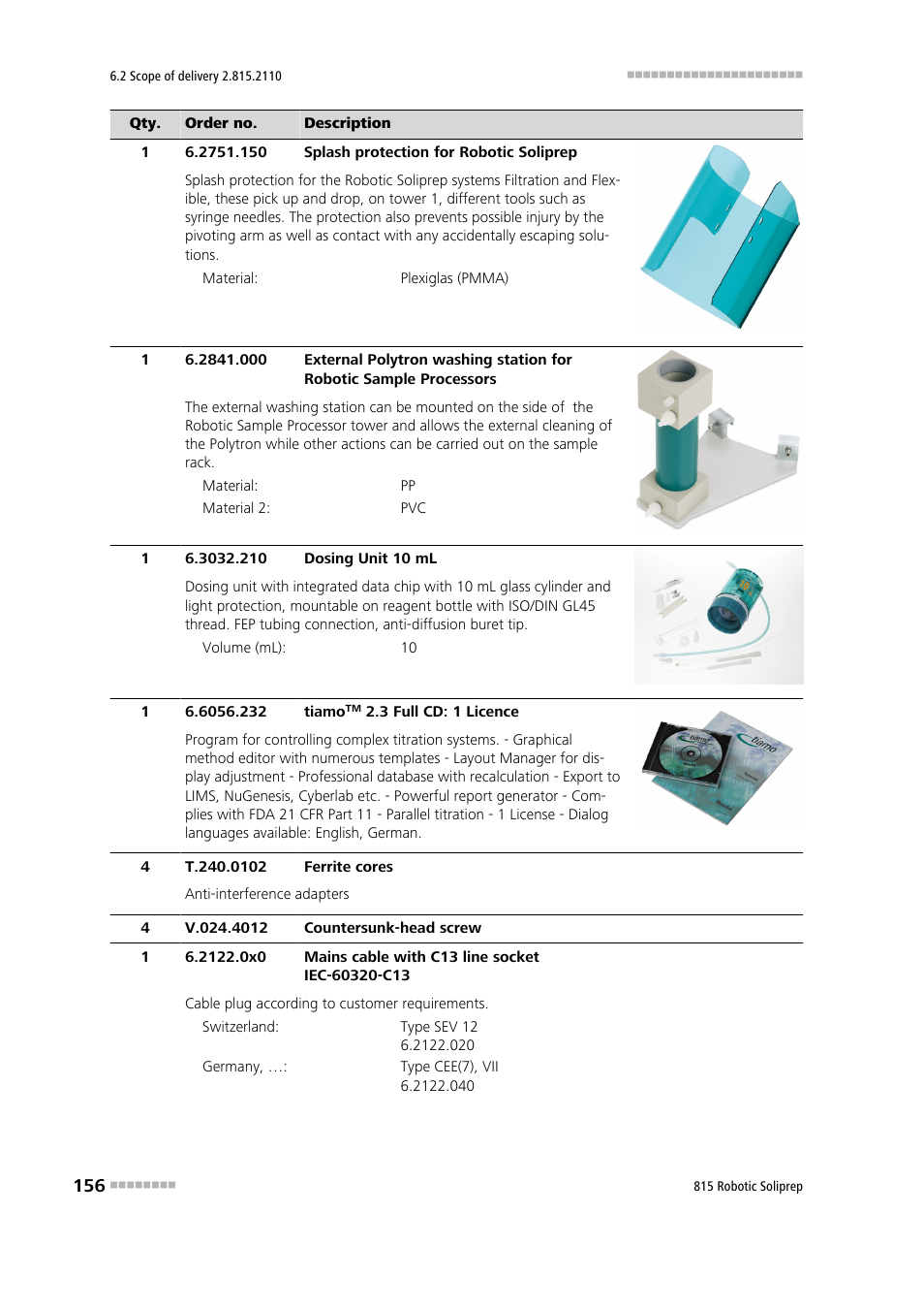 Metrohm 815 Robotic Soliprep User Manual | Page 164 / 180