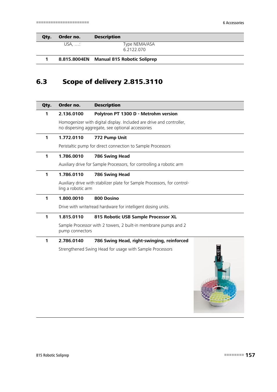 3 scope of delivery 2.815.3110, Scope of delivery 2.815.3110 | Metrohm 815 Robotic Soliprep User Manual | Page 165 / 180