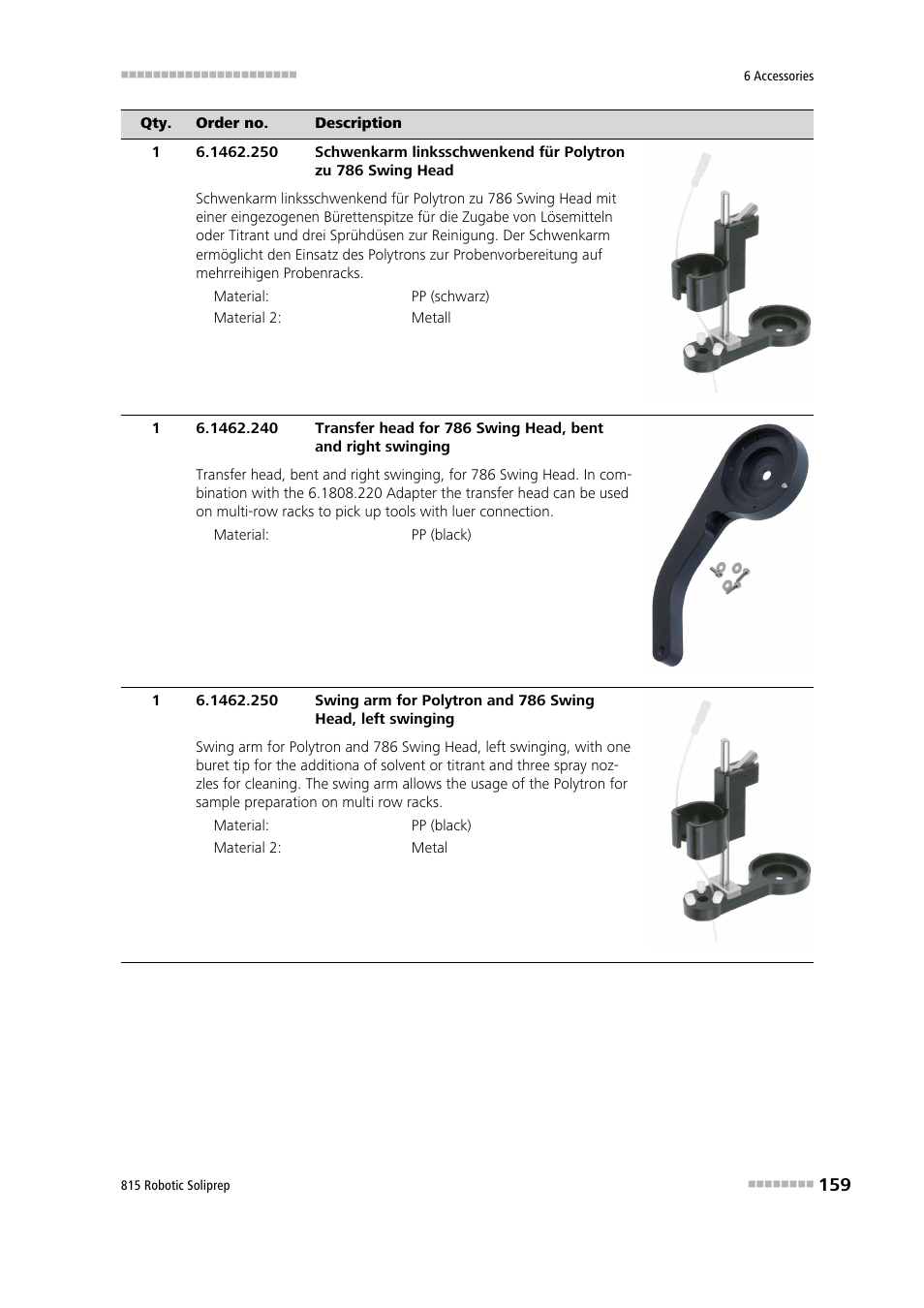 Metrohm 815 Robotic Soliprep User Manual | Page 167 / 180