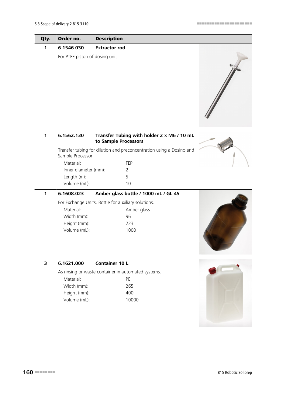 Metrohm 815 Robotic Soliprep User Manual | Page 168 / 180