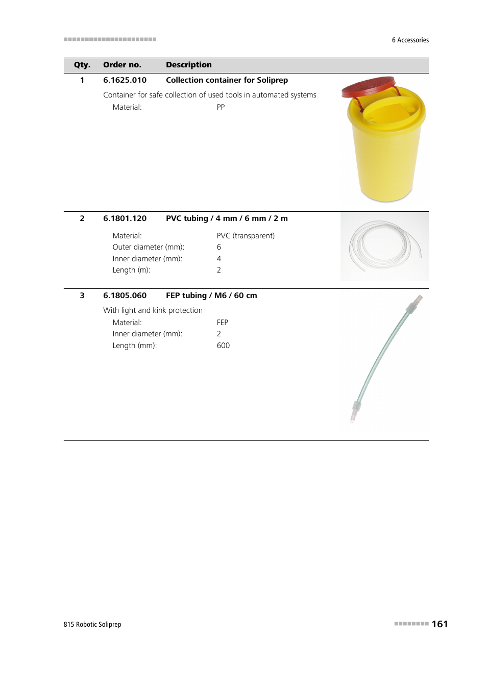 Metrohm 815 Robotic Soliprep User Manual | Page 169 / 180