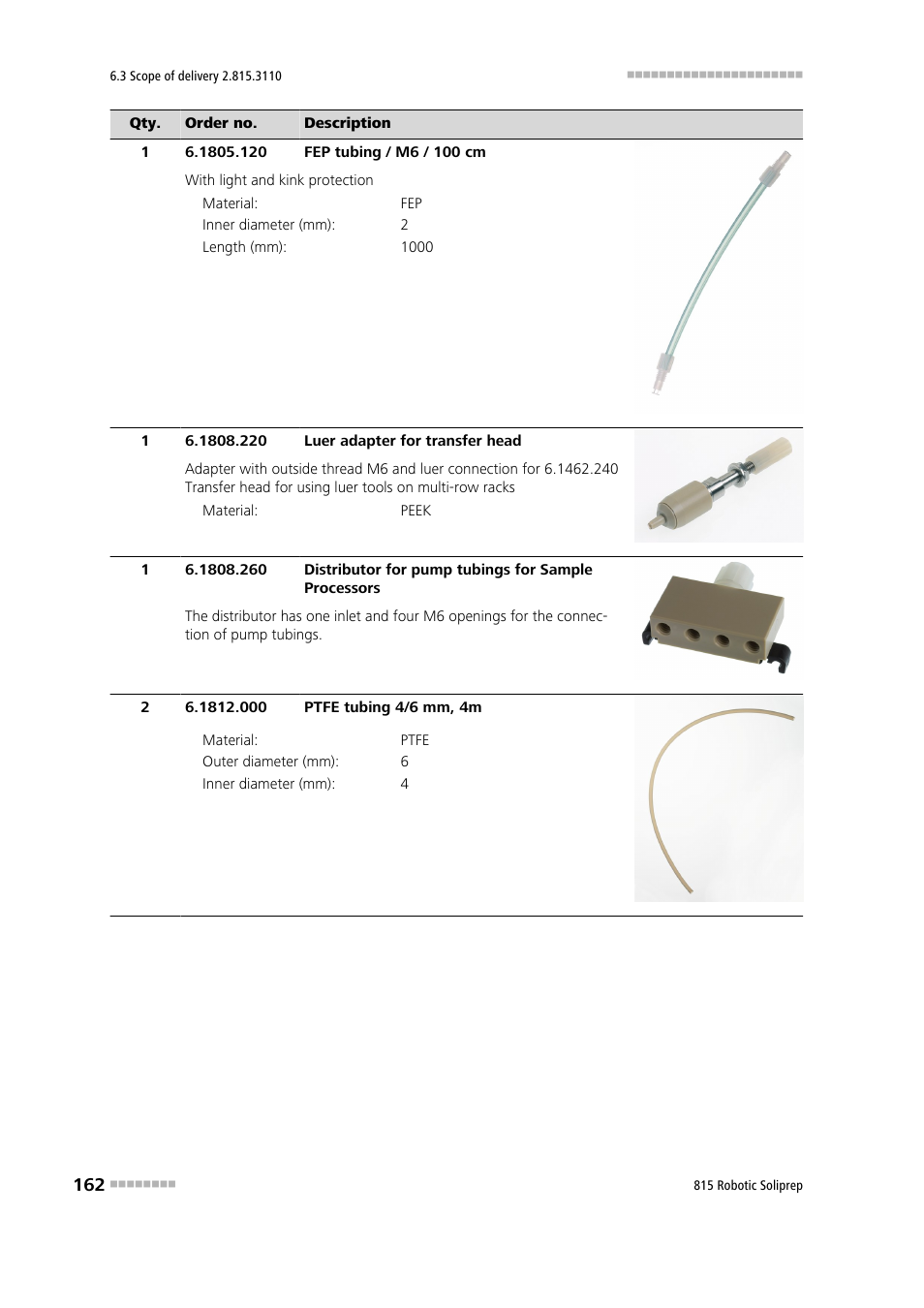 Metrohm 815 Robotic Soliprep User Manual | Page 170 / 180