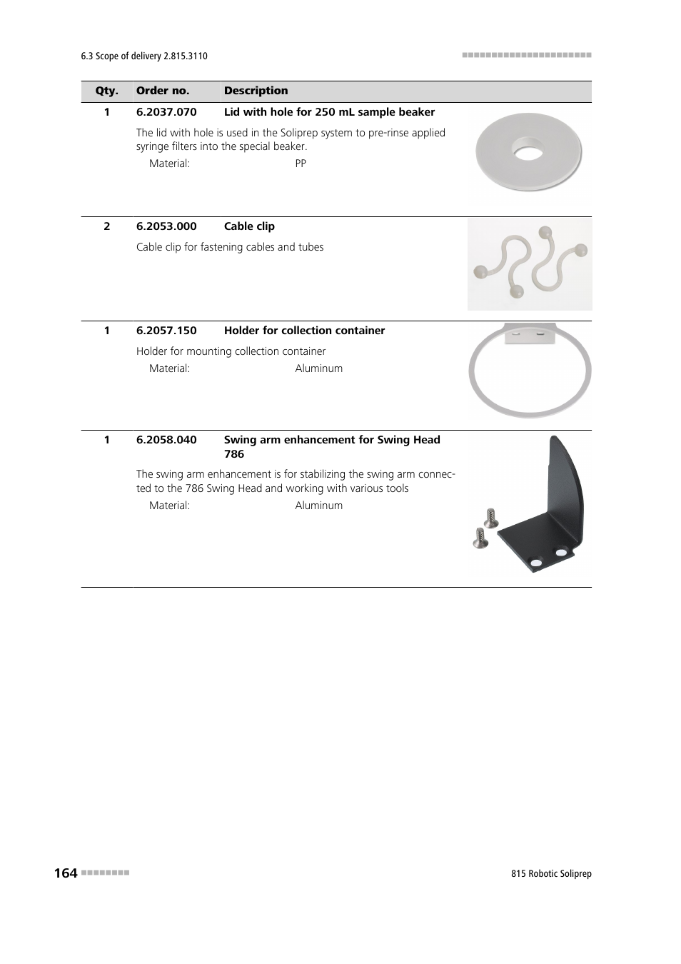 Metrohm 815 Robotic Soliprep User Manual | Page 172 / 180