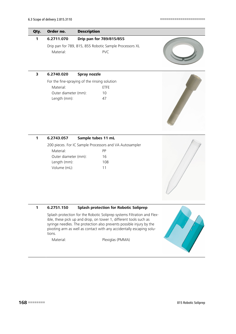 Metrohm 815 Robotic Soliprep User Manual | Page 176 / 180