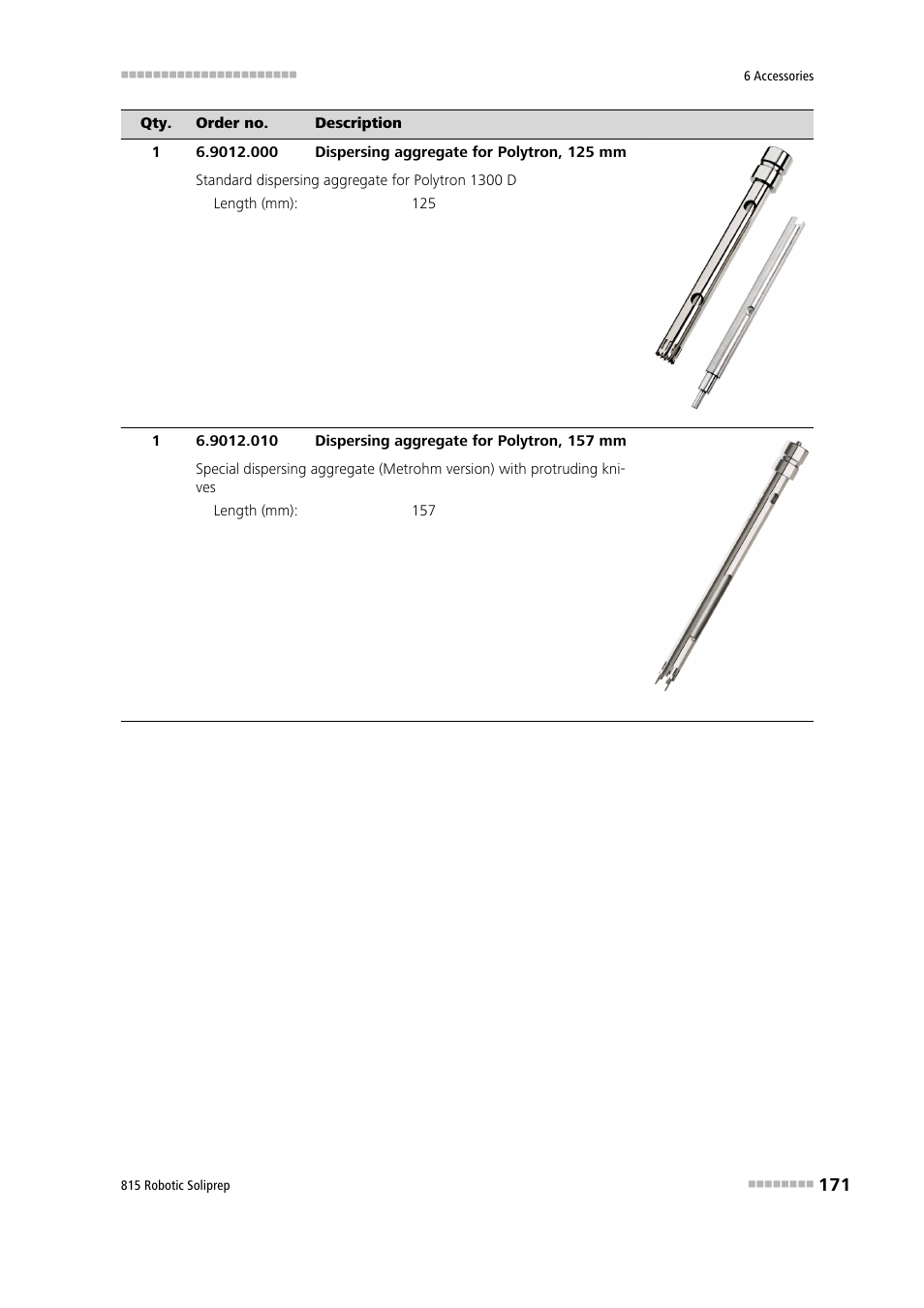Metrohm 815 Robotic Soliprep User Manual | Page 179 / 180