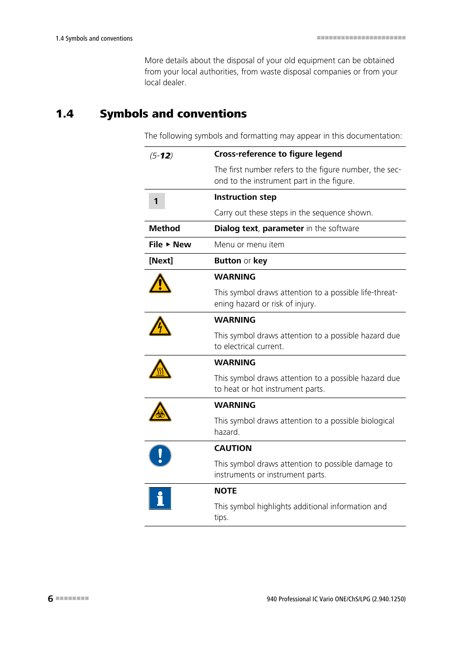 4 symbols and conventions, Symbols and conventions | Metrohm 940 Professional IC Vario ONE/ChS/LPG User Manual | Page 14 / 115