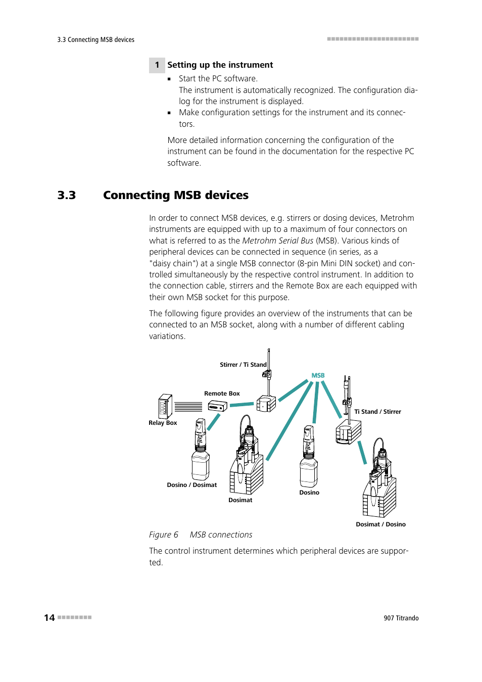 3 connecting msb devices, Connecting msb devices, Figure 6 | Msb connections | Metrohm 907 Titrando User Manual | Page 22 / 67